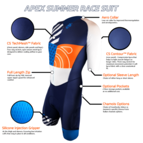 APEX Summer Race Suit