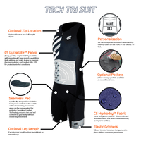 TECH Tri Suit