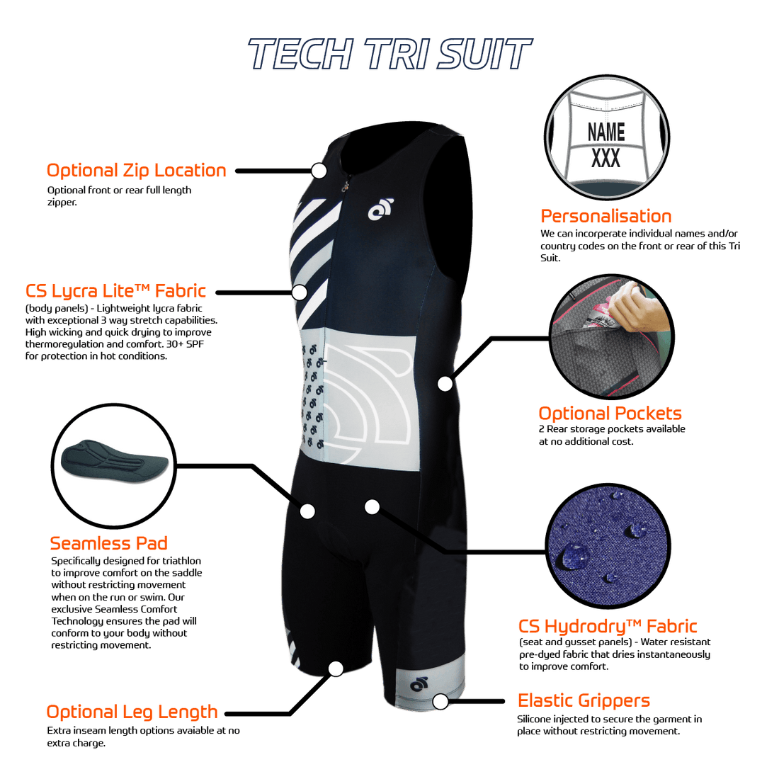 TECH Tri Suit - With Name Personalisation