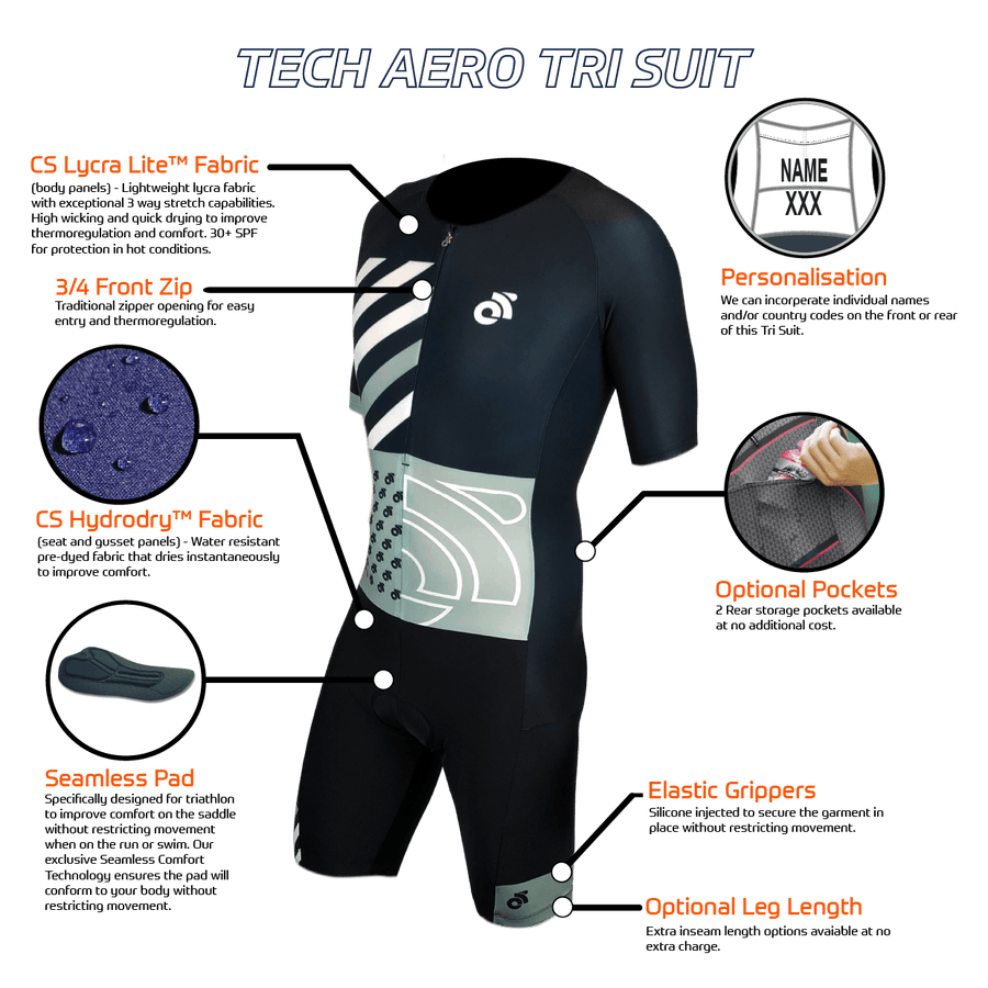 TECH Aero Short Sleeve Tri Suit