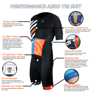 PERFORMANCE Aero Short Sleeve Tri Suit (Long Body)