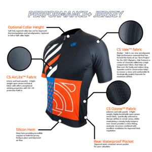 PERFORMANCE+ Jersey (Men’s Design)