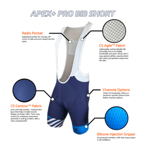 APEX+ Pro Bib Shorts (Women's Design)