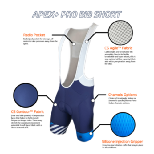 APEX+ Pro Bib Shorts