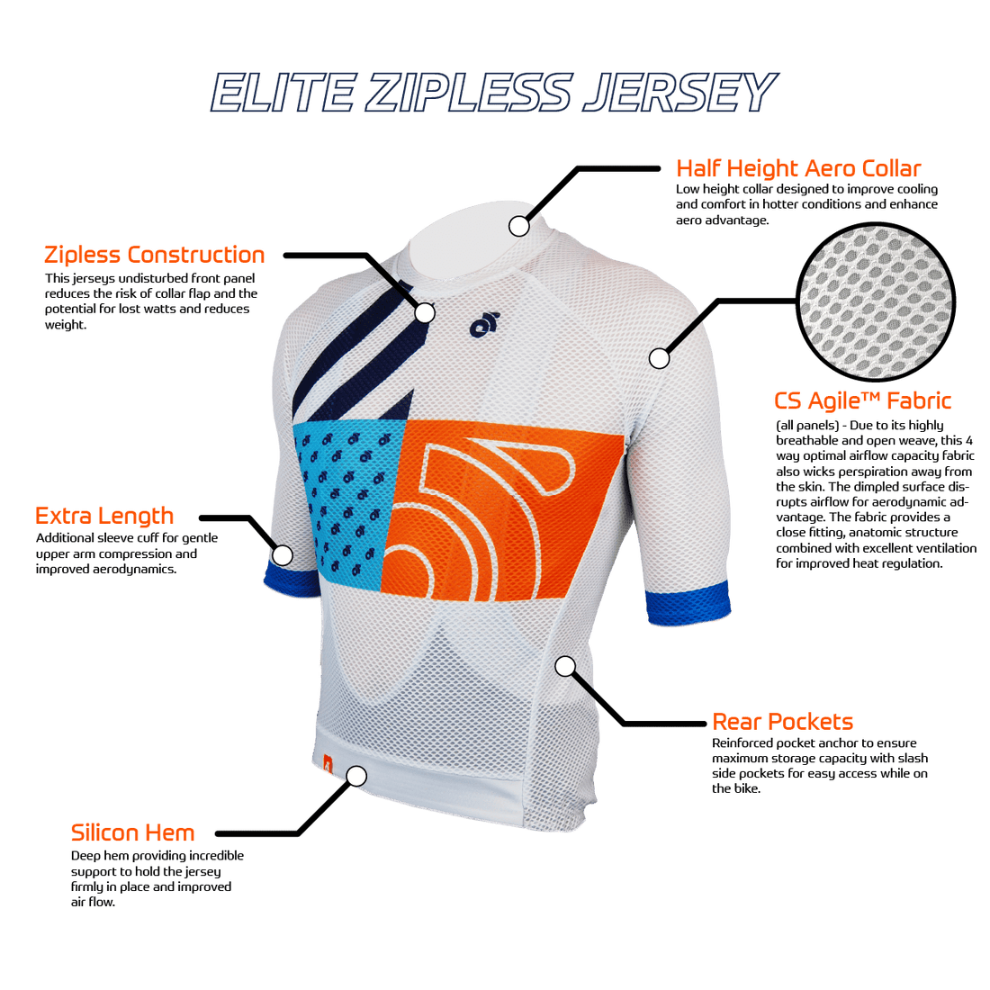 ELITE Jersey