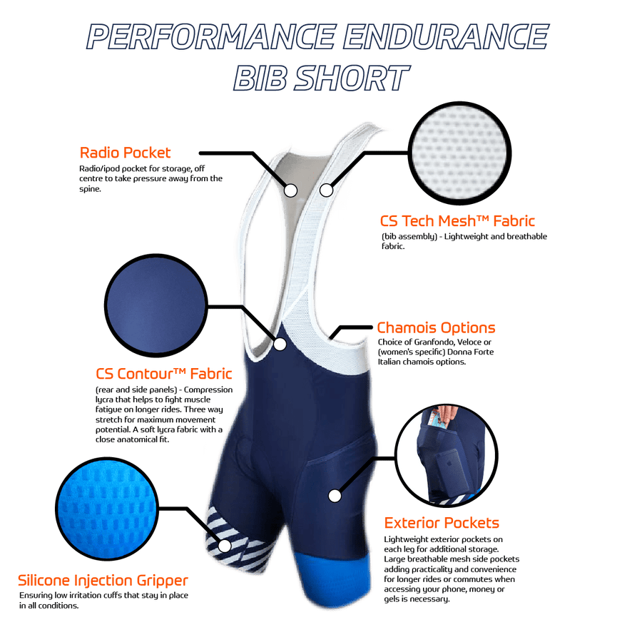 PERFORMANCE Endurance Bib Shorts