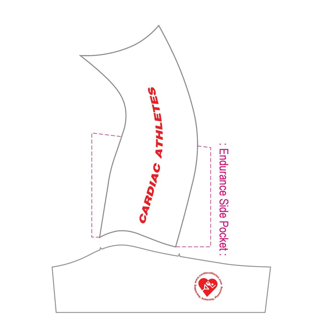 PERFORMANCE Endurance Bib Shorts