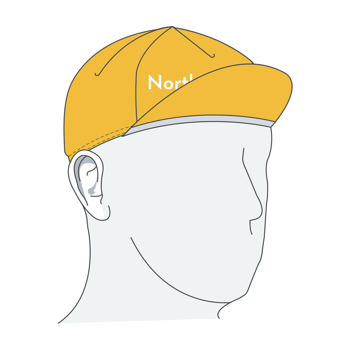 Performance Euro Cap