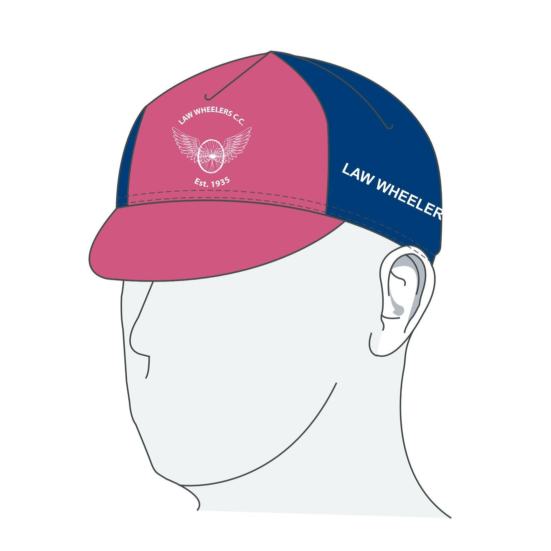 Performance Euro Winter Cap
