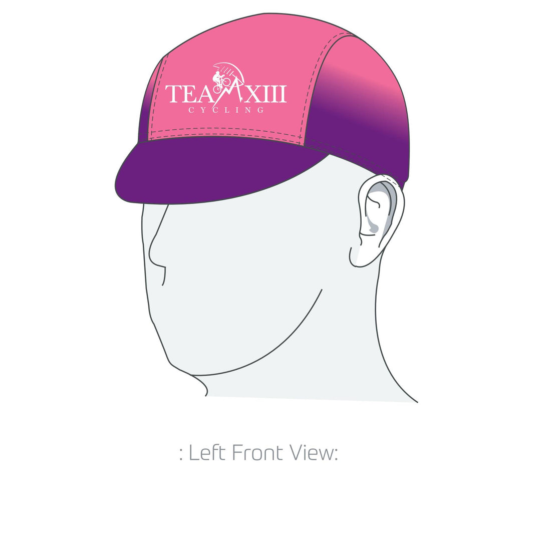Performance Cap