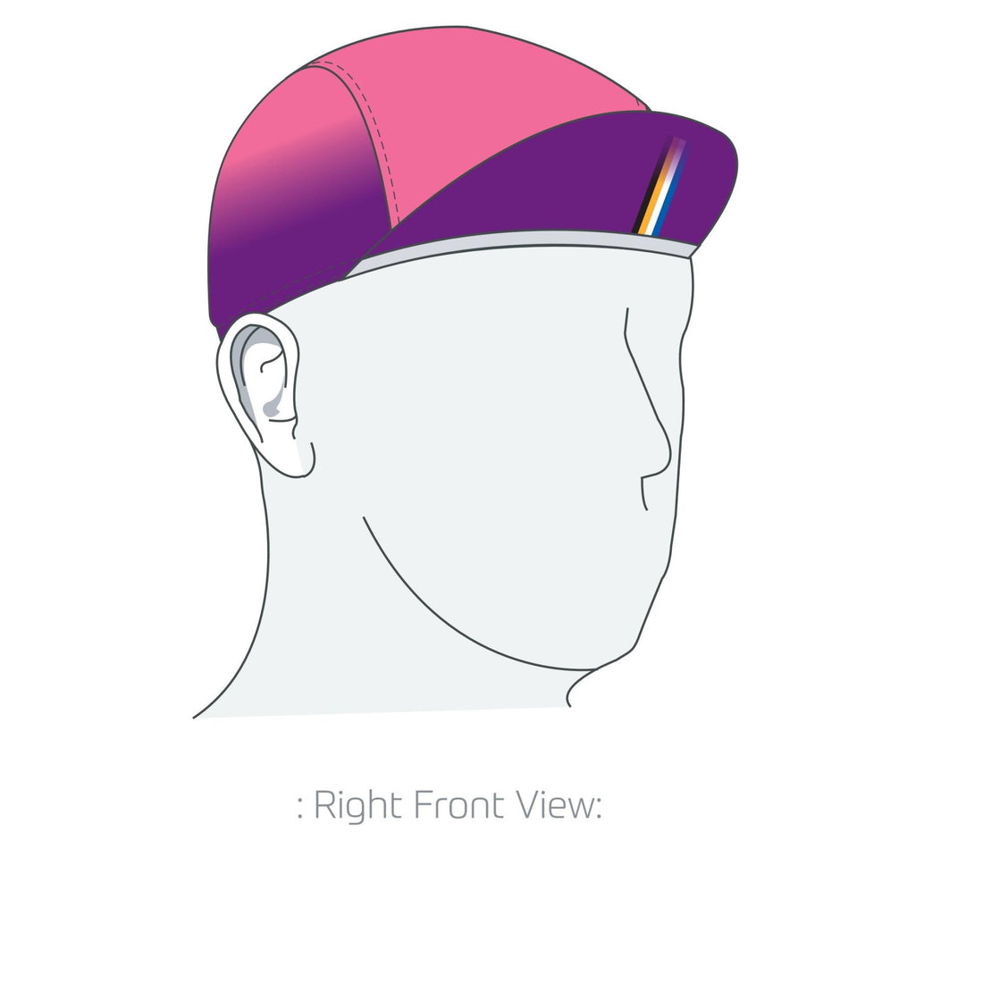 Performance Cap