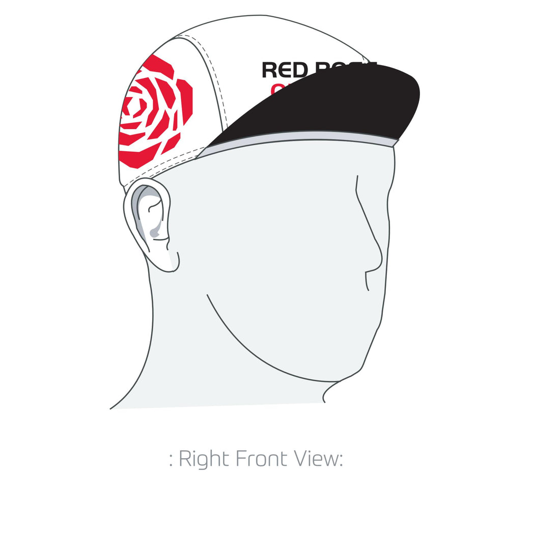Performance Cap