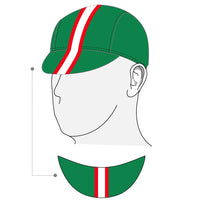 Performance Cap