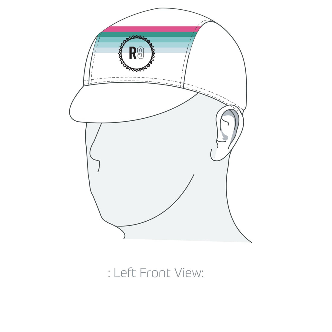 Performance Cap