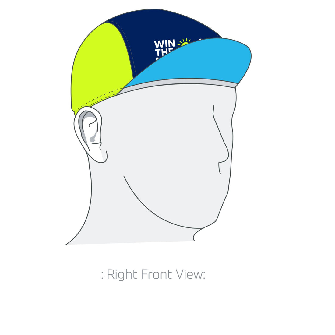 Performance Cap