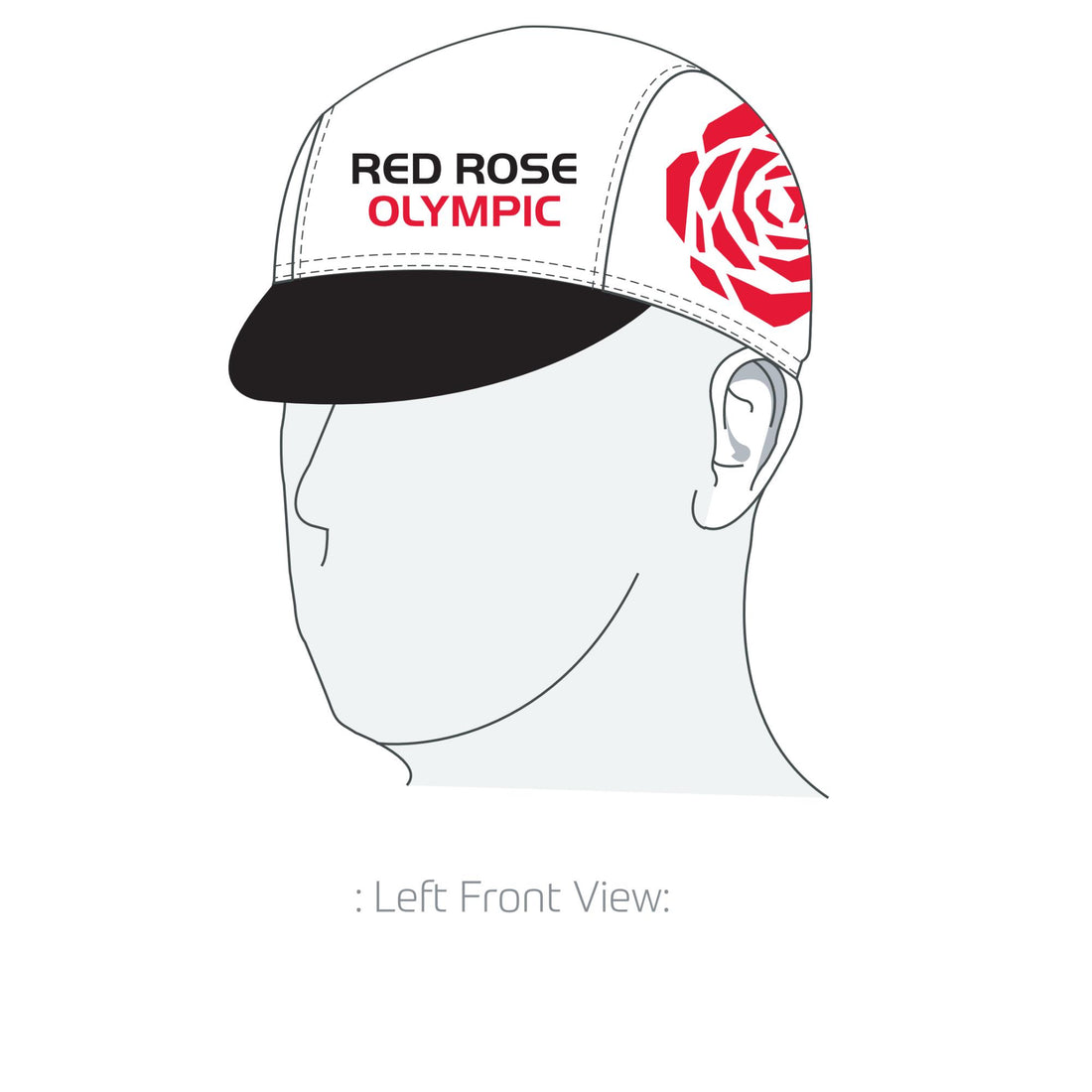 Performance Cap
