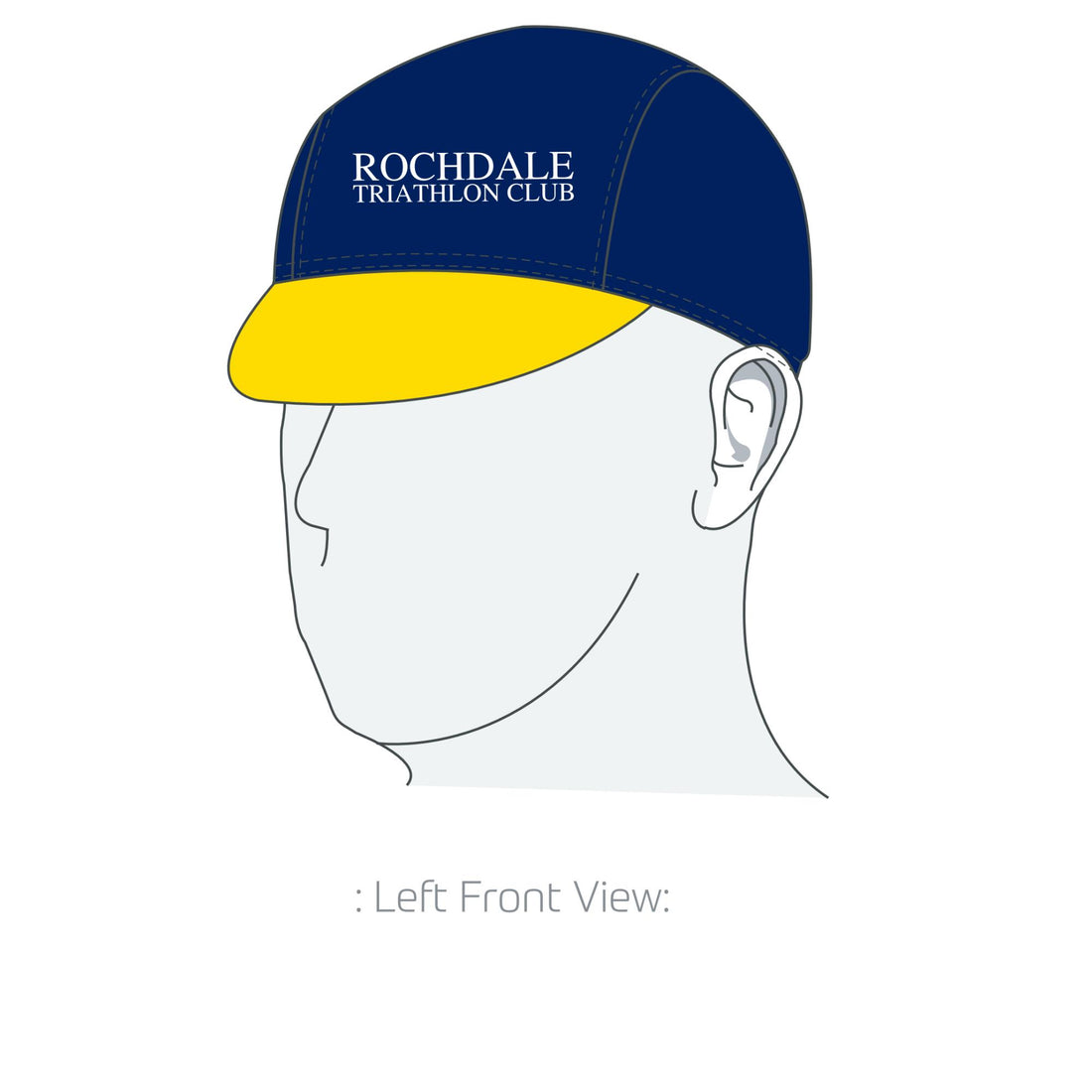Performance Cap