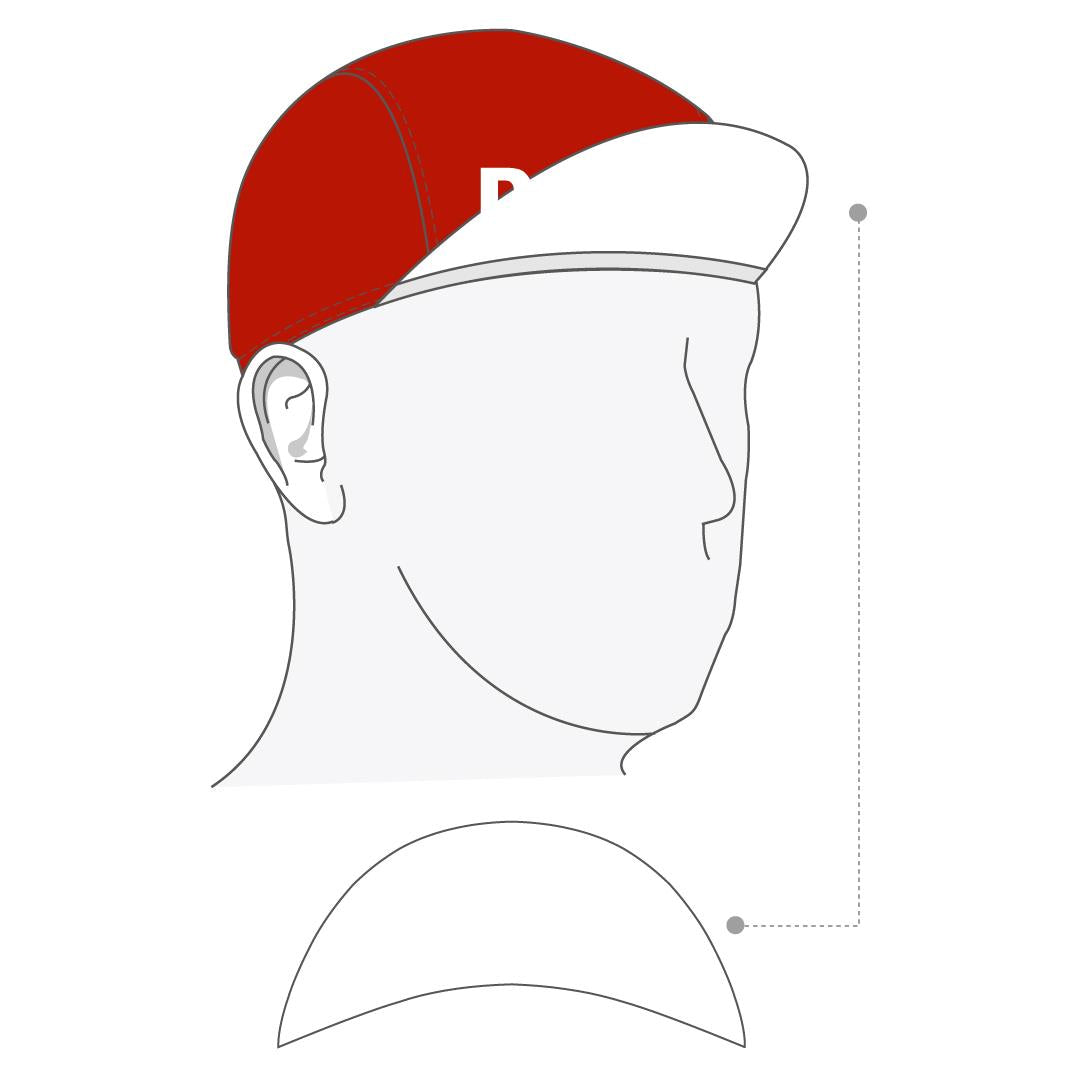 Performance Cap