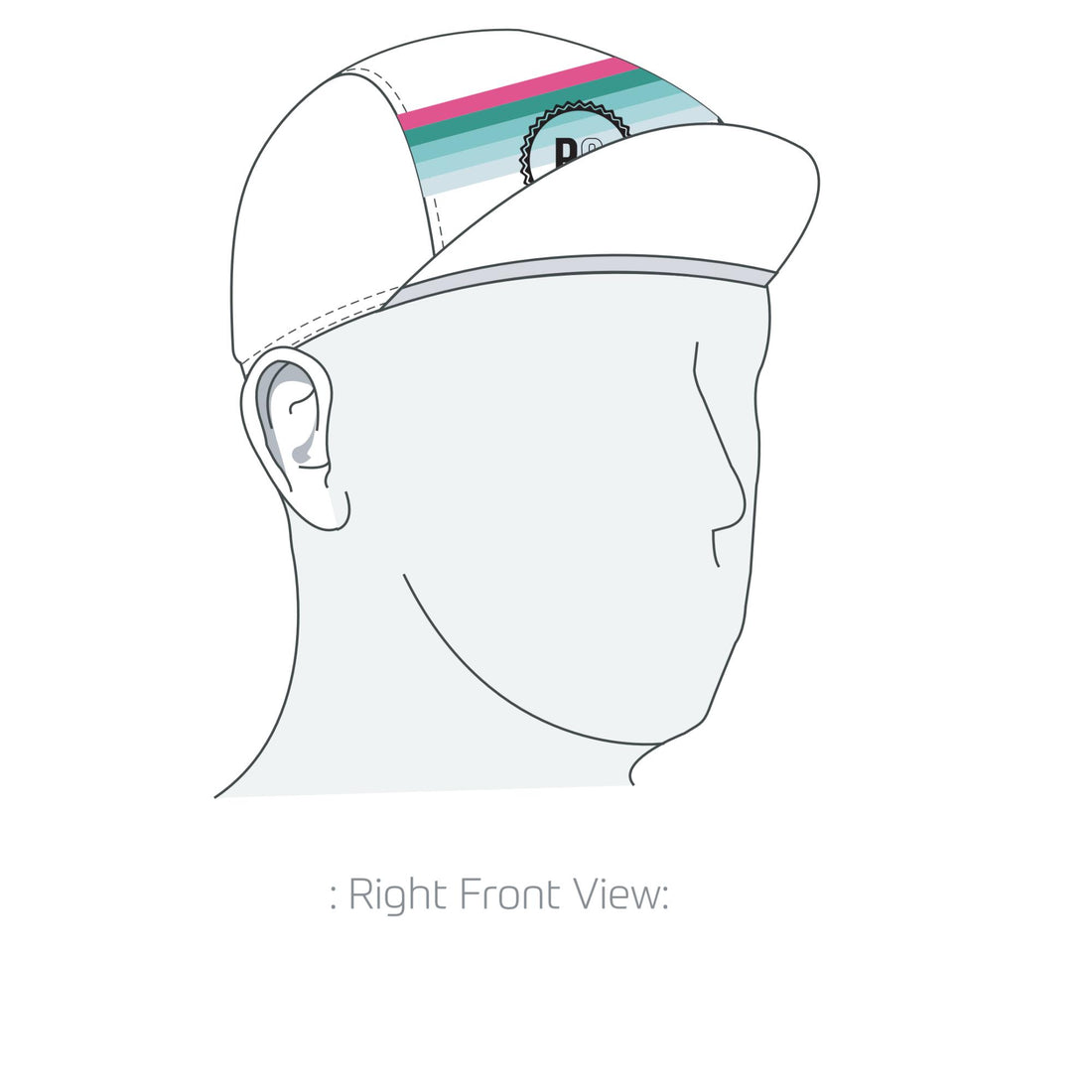 Performance Cap