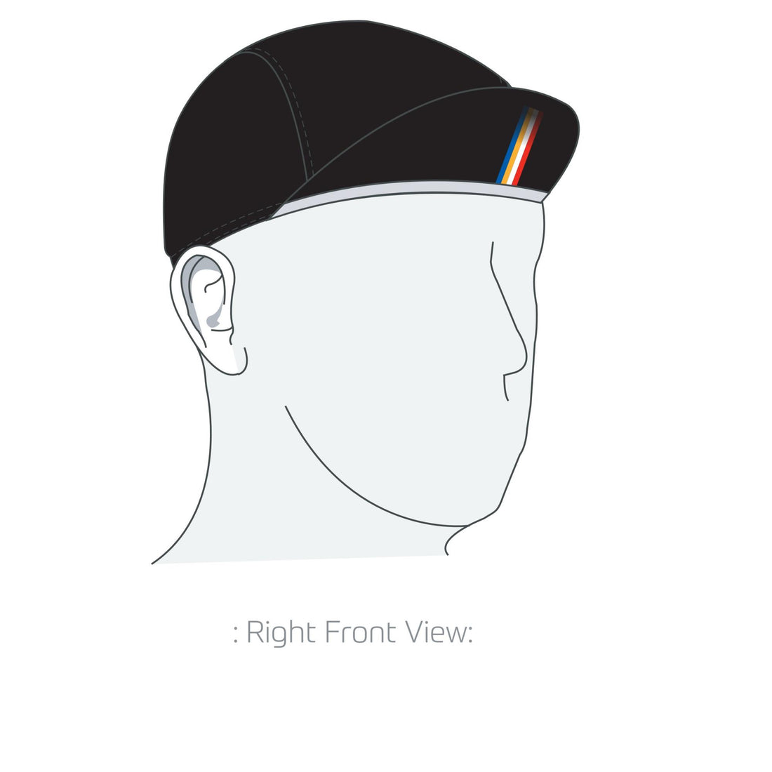 Performance Cap