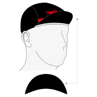 Performance Cap