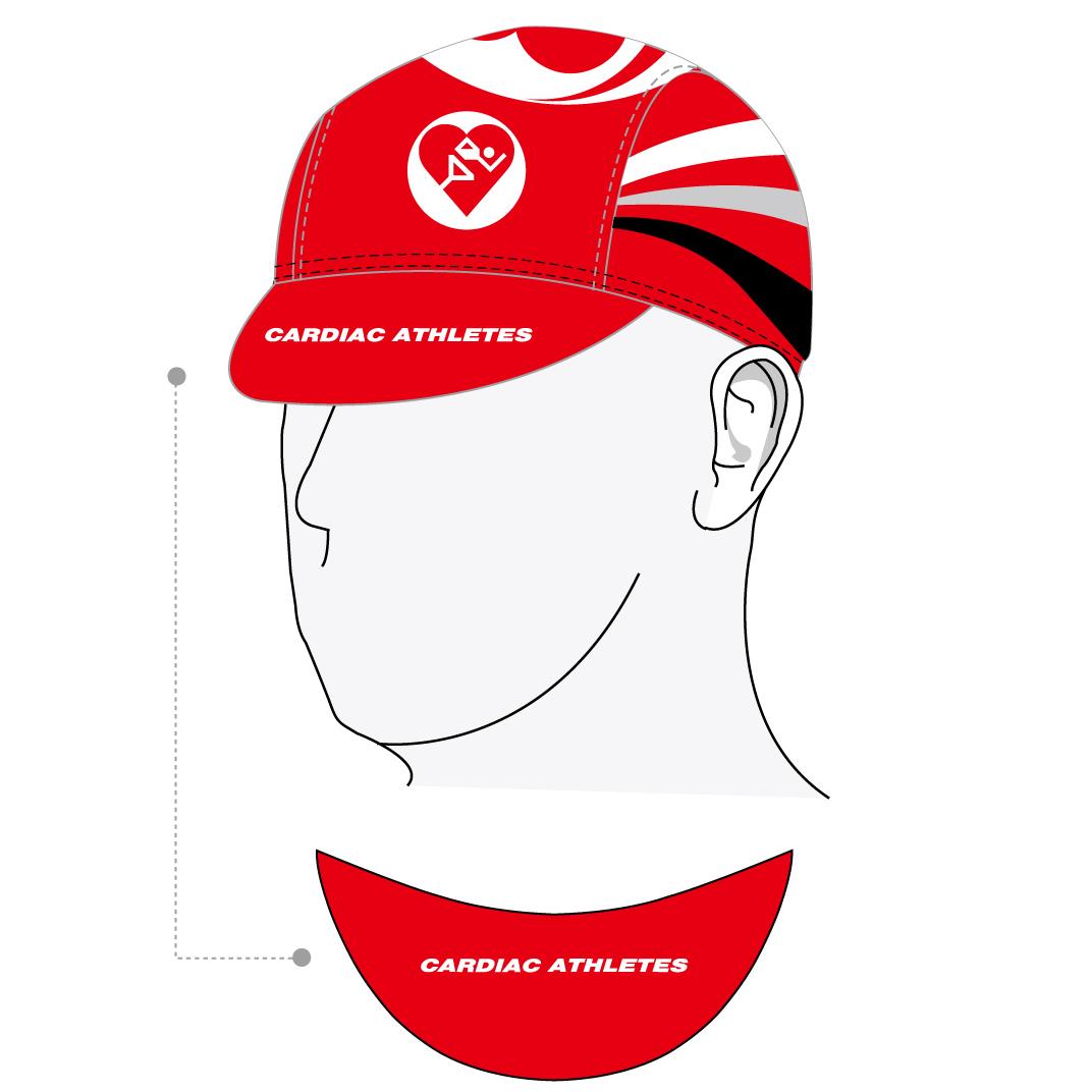 Performance Cap