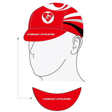 Performance Cap