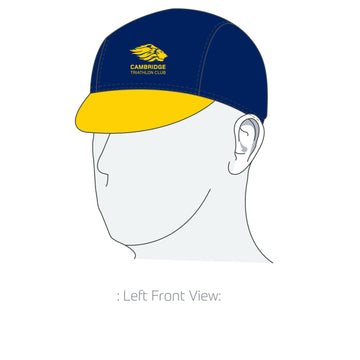 Performance Cap