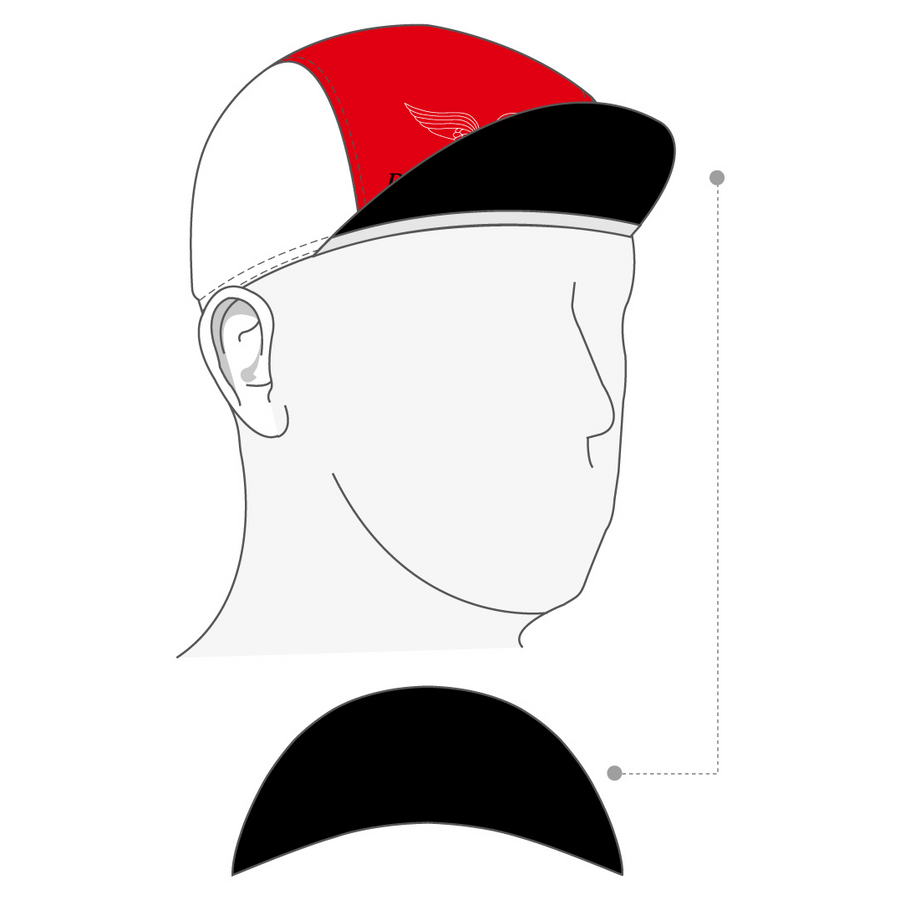 Performance Cap