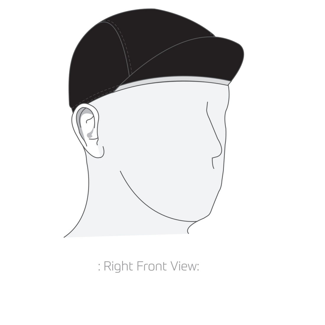 Performance Cap