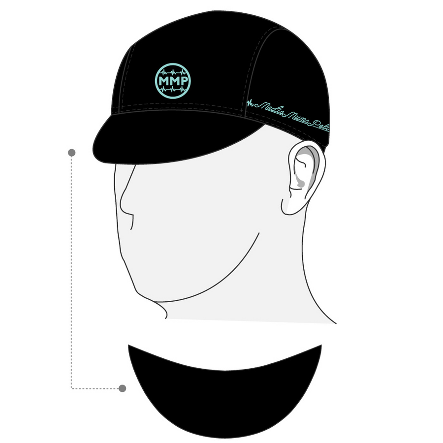 Performance Cap