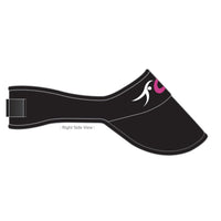 PERFORMANCE Visor