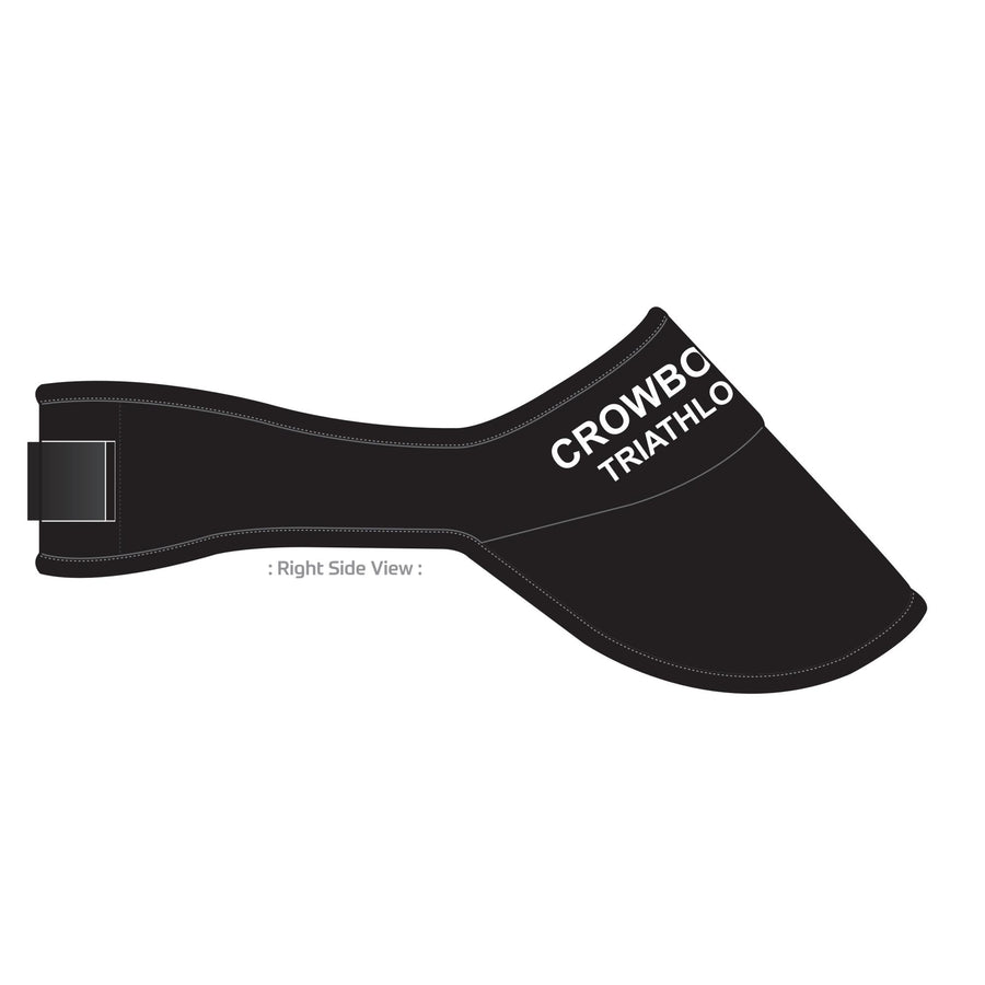 PERFORMANCE Visor