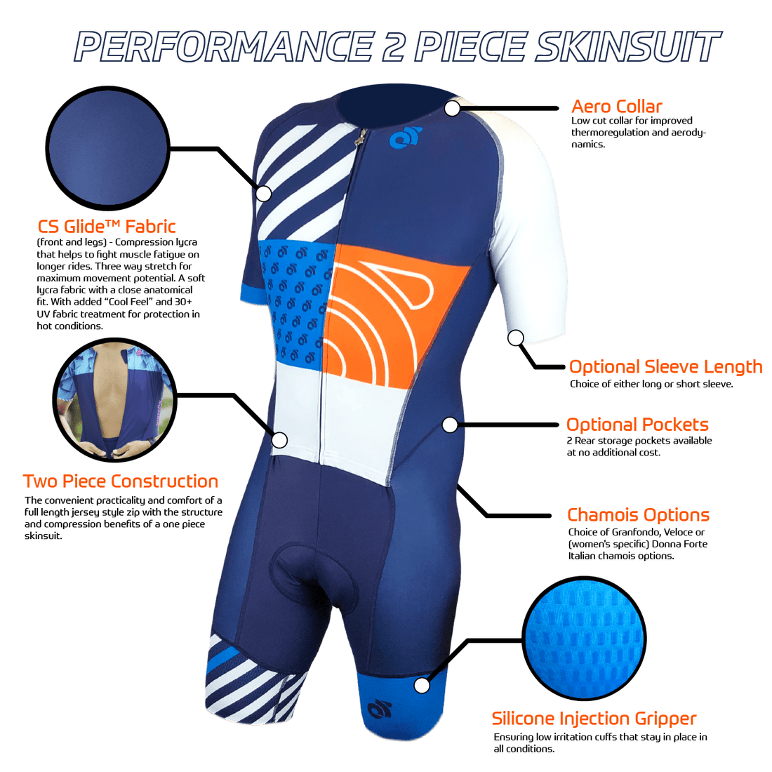 PERFORMANCE Skinsuit