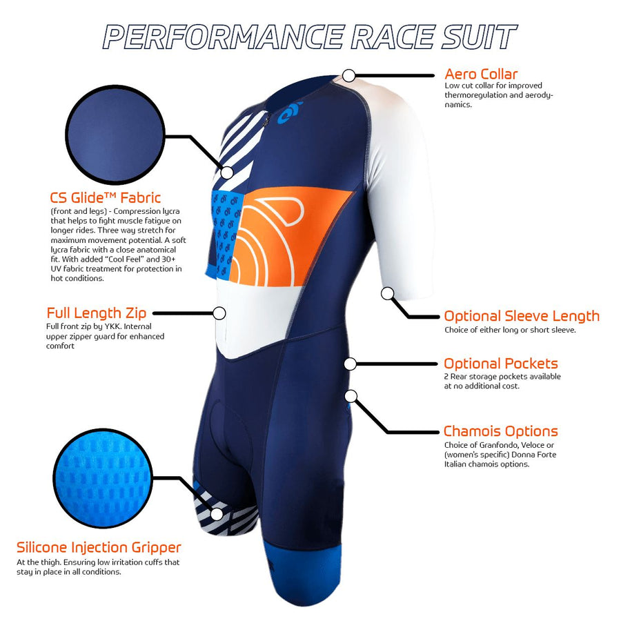 Performance Race Suit Skin Suit ChampSys