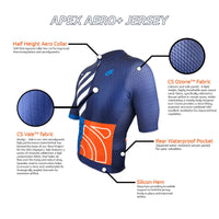 Apex+ AERO Short Sleeve Jersey Jersey ChampSys