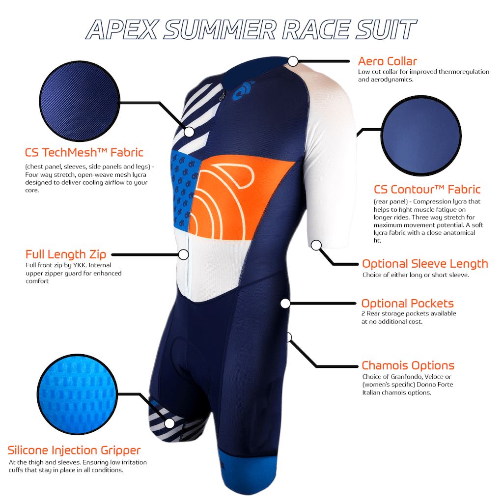 Short Sleeve APEX Summer Race Suit Champion System UK