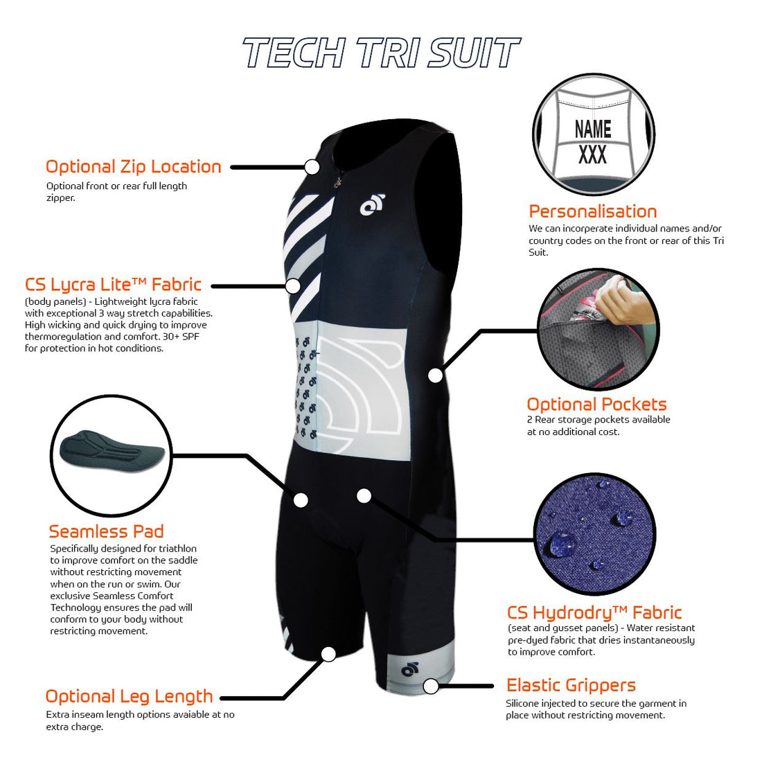TECH Tri Suit Champion System UK