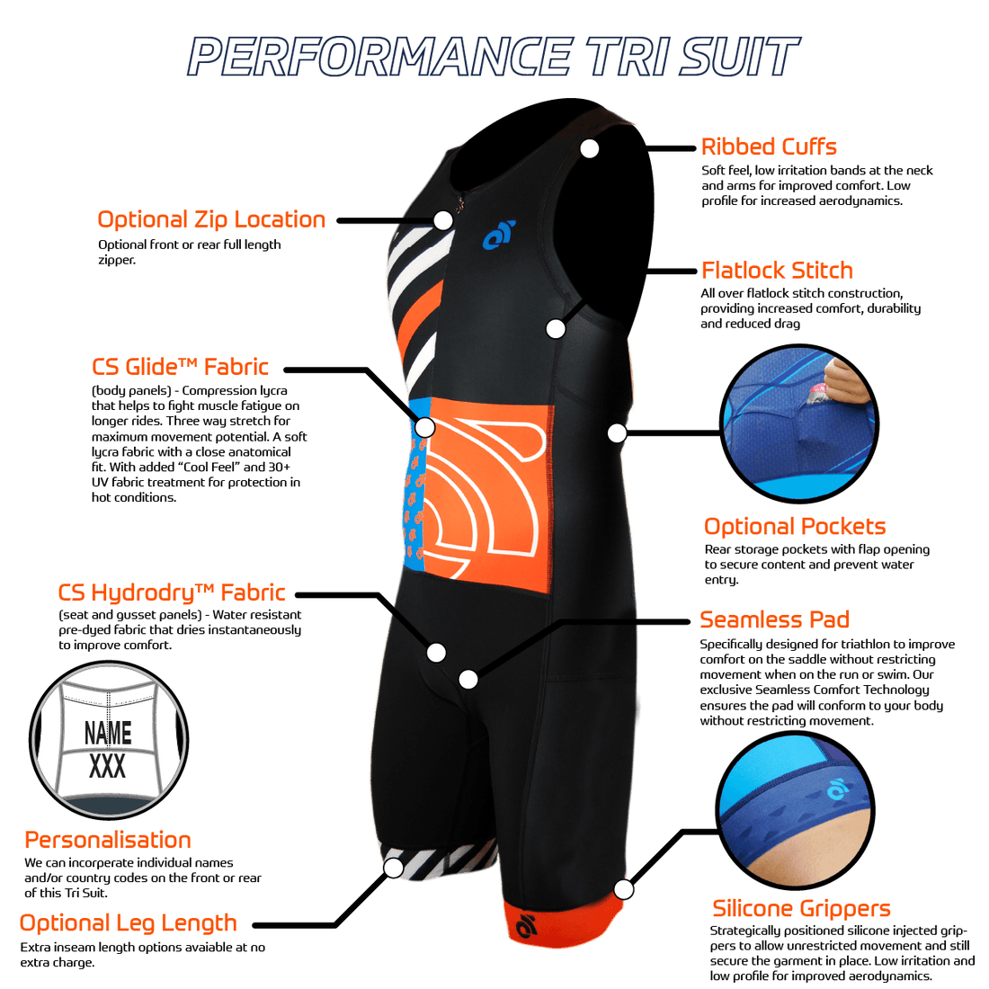 PERFORMANCE Tri Suit Champion System UK