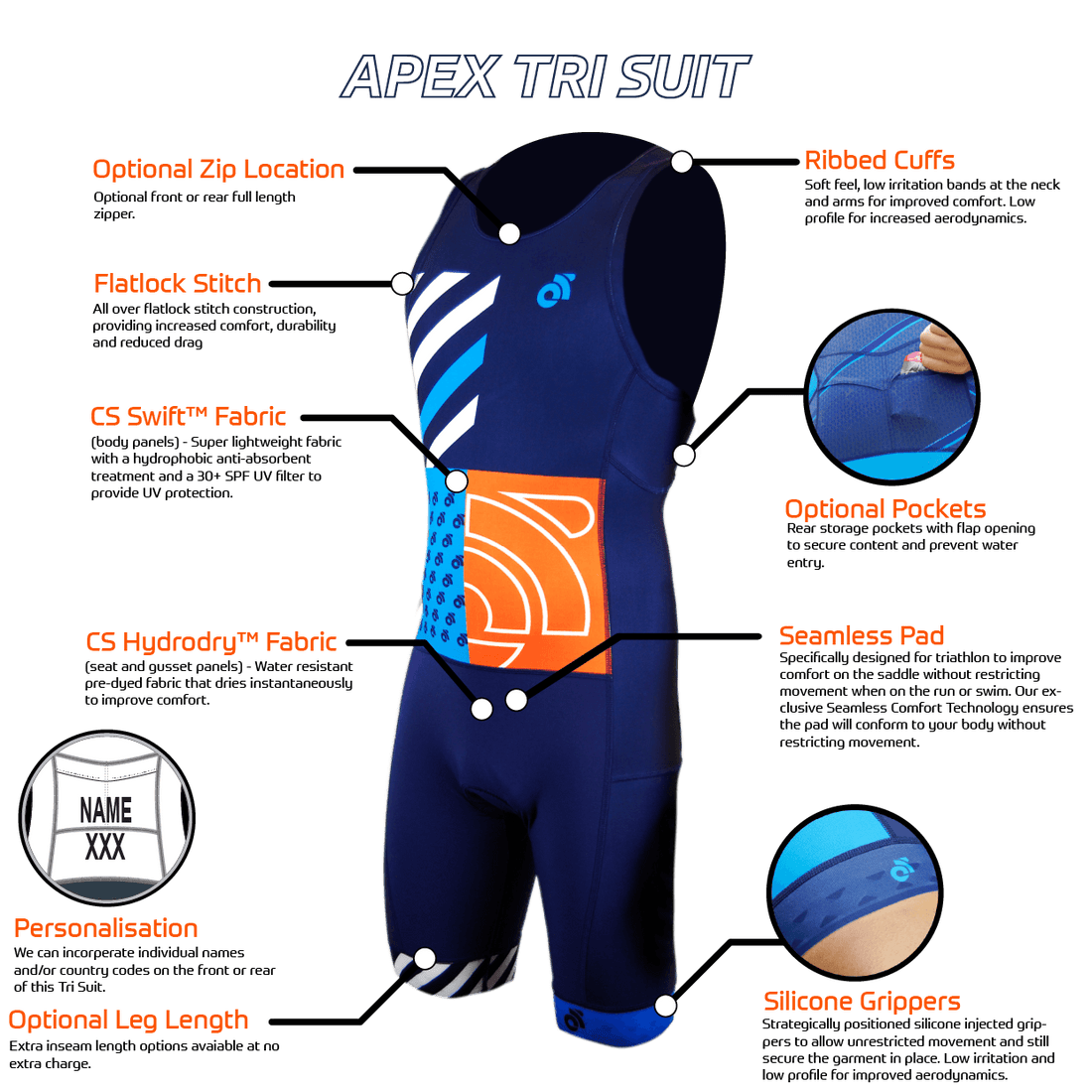 APEX Tri Suit Champion System UK