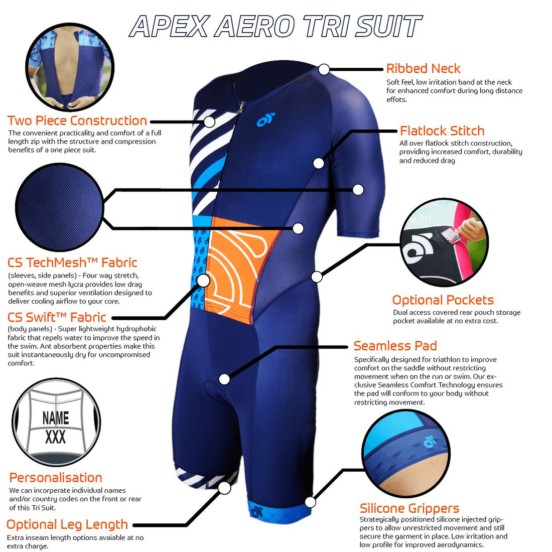 APEX Aero Short Sleeve Tri Suit Champion System UK