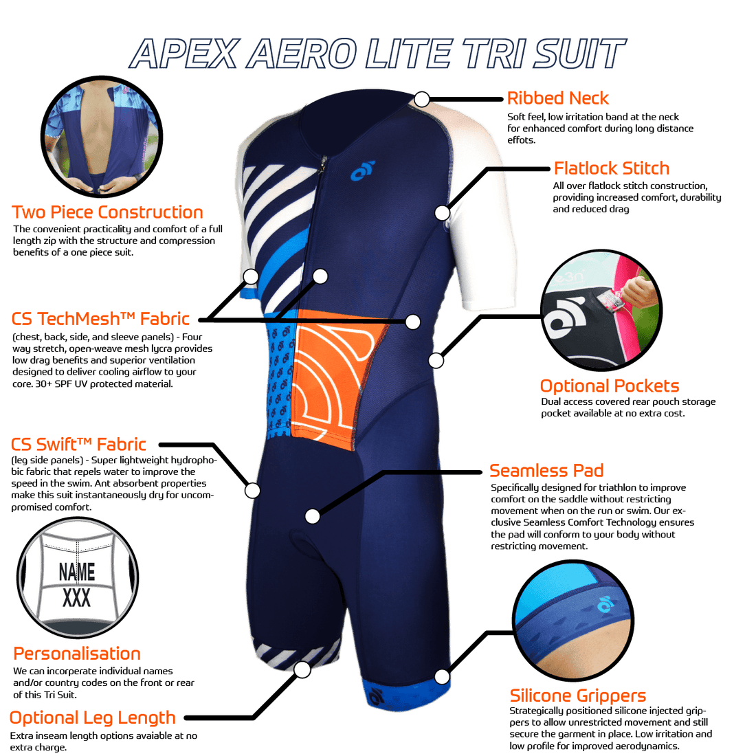 APEX Aero Lite Short Sleeve Tri Suit