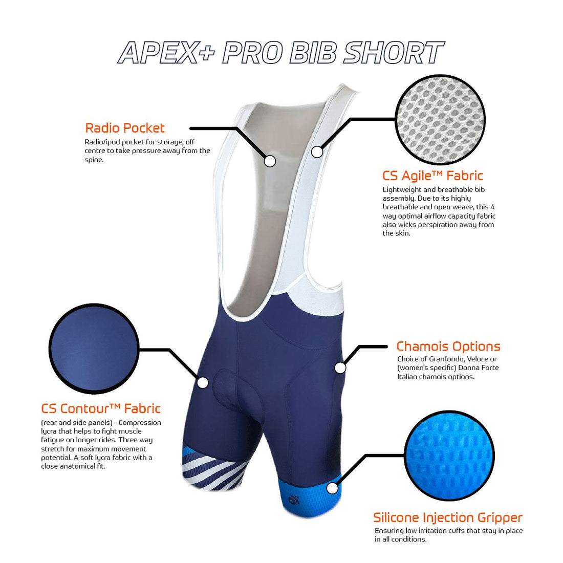 Apex+ Pro Bib Short Bib Shorts ChampSys