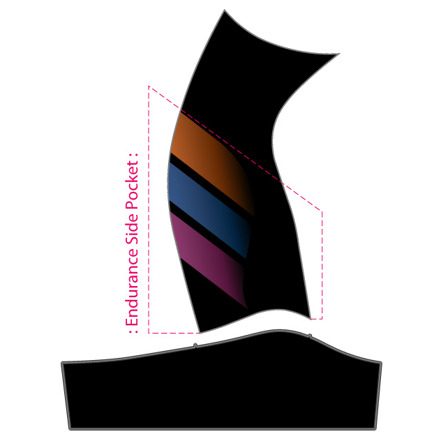 PERFORMANCE Endurance Bib Shorts