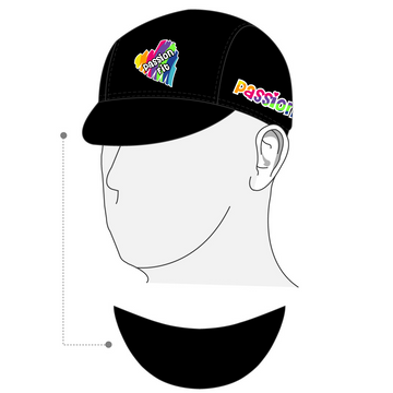 Performance Cap