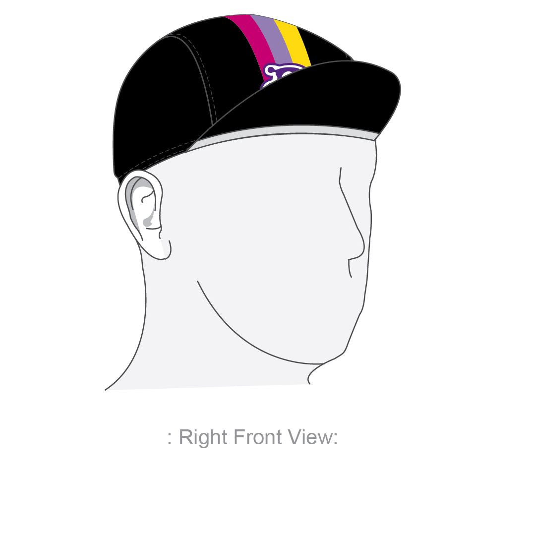 Performance Cap Champion System UK