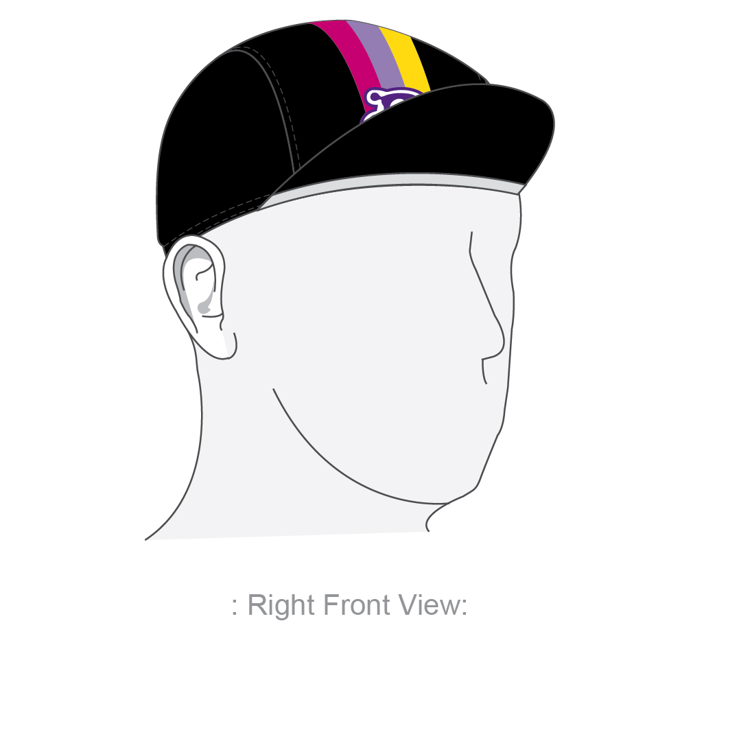 Performance Cap