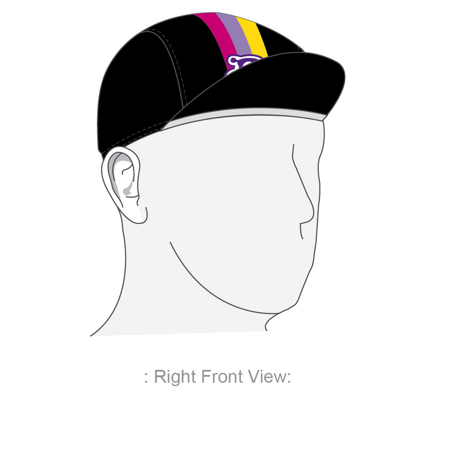 Performance Cap