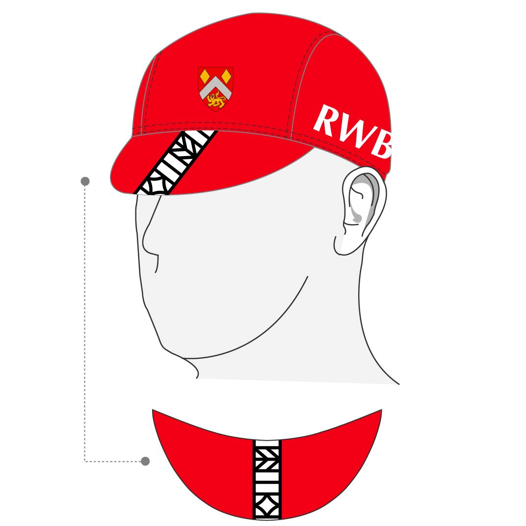 Performance Cap Champion System UK