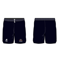 Long Length Run Short